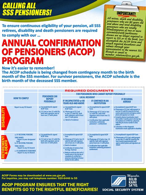 sss acop form download|Here is an Easy Guide to Comply with SSS Annual.